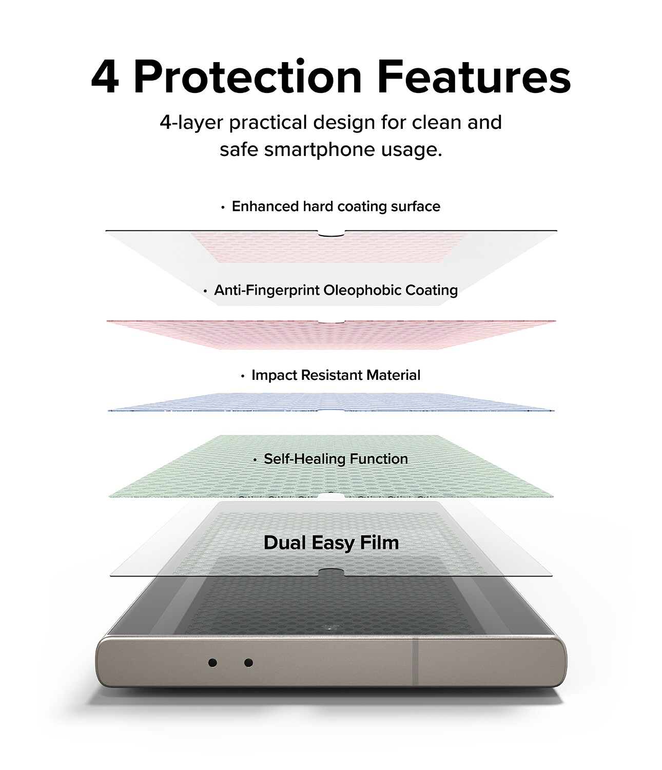 Samsung Galaxy S24 Ultra Skærmbeskytter beskyttelsesfilm - Dual Easy (2-pak)