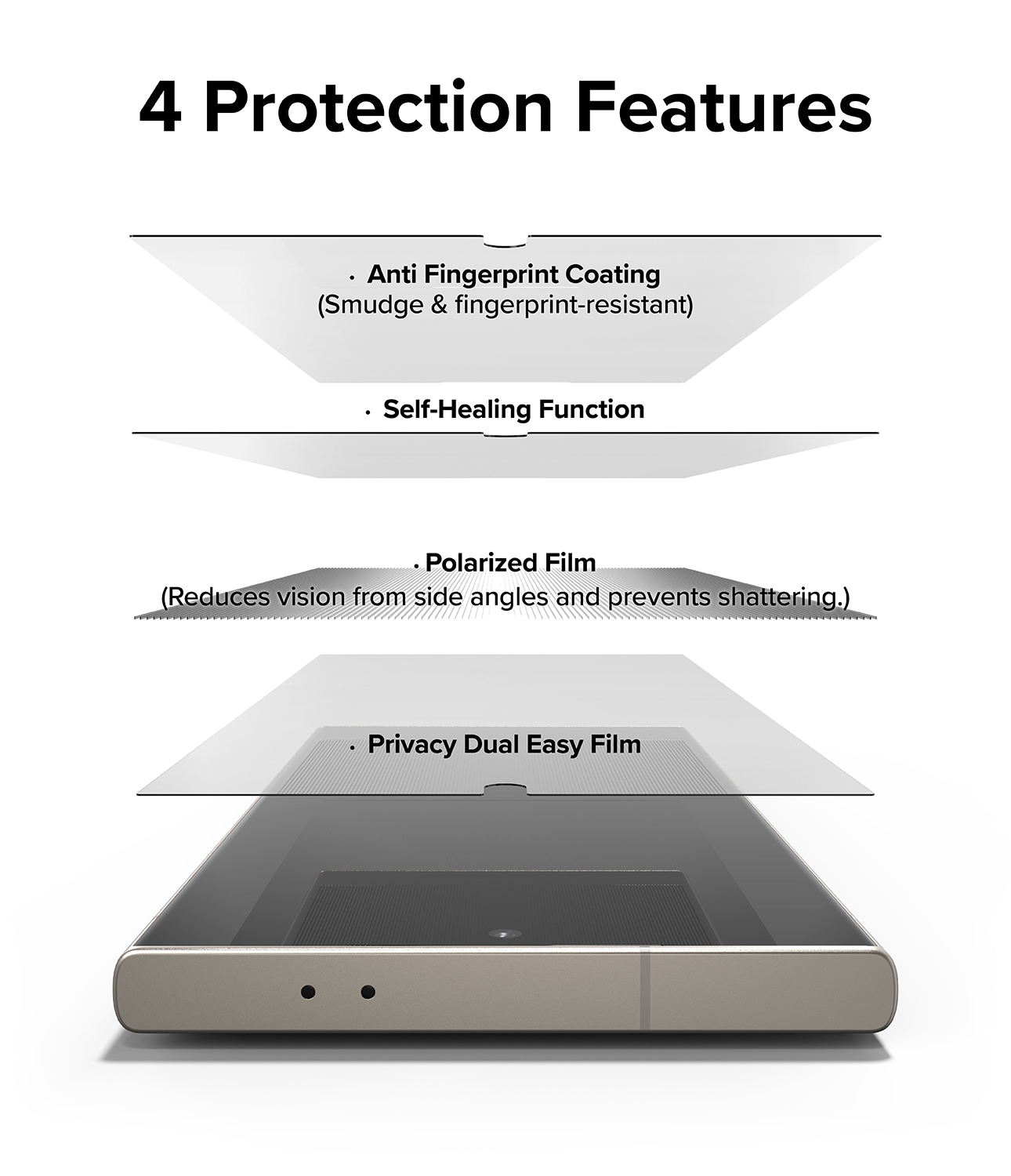 Samsung Galaxy S24 Ultra Anti-spy skærmbeskytter beskyttelsesfilm - Dual Easy Wing