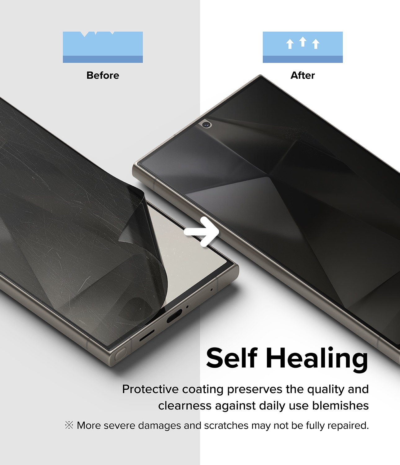 Samsung Galaxy S24 Ultra Anti-spy skærmbeskytter beskyttelsesfilm - Dual Easy Wing