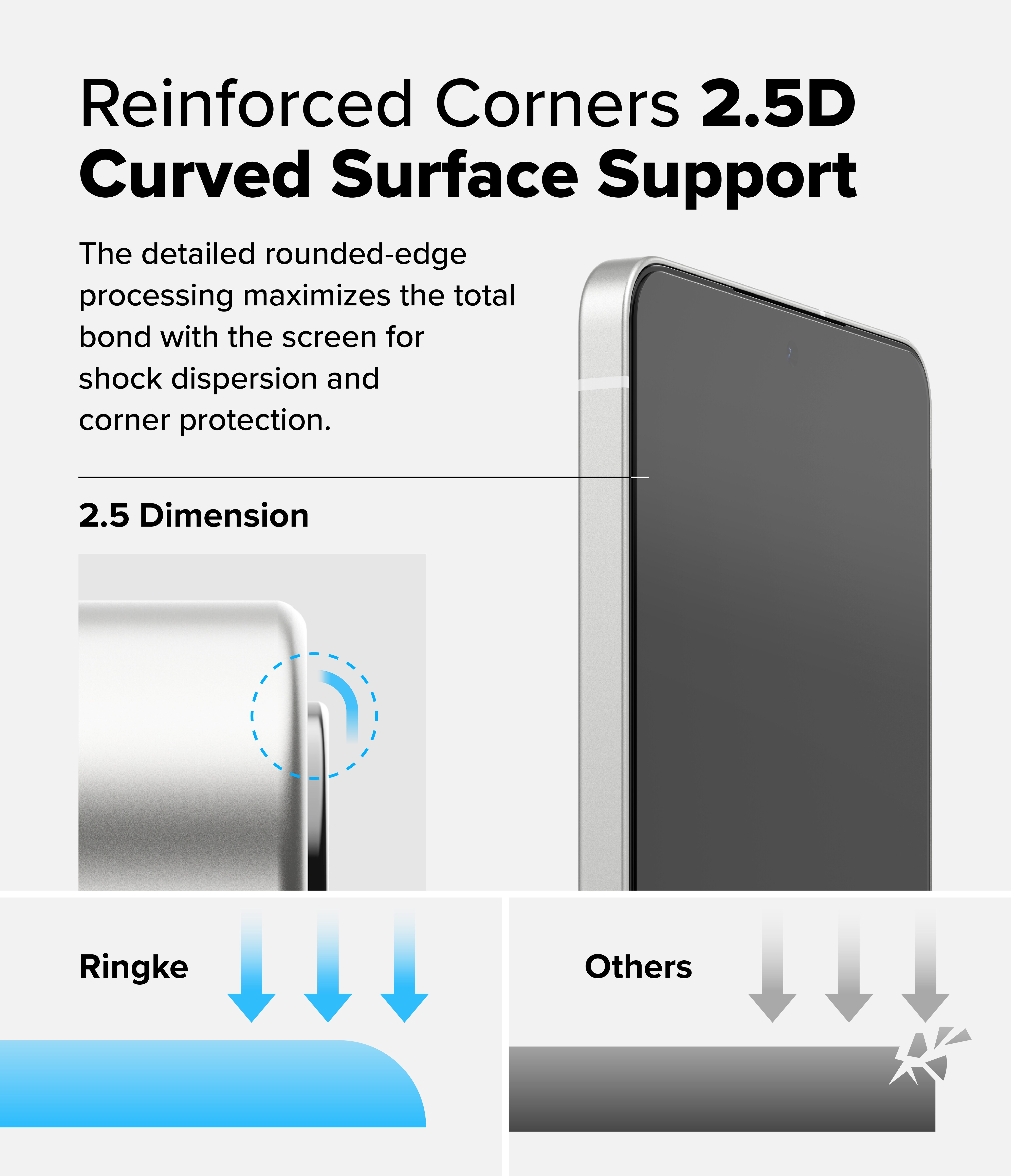 Samsung Galaxy S25 Edge Skærmbeskytter i glas med monteringsramme (2-pak)