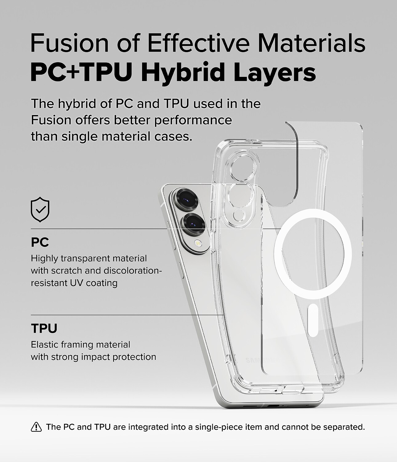 Samsung Galaxy S25 Edge Fusion MagSafe cover, Gennemsigtig