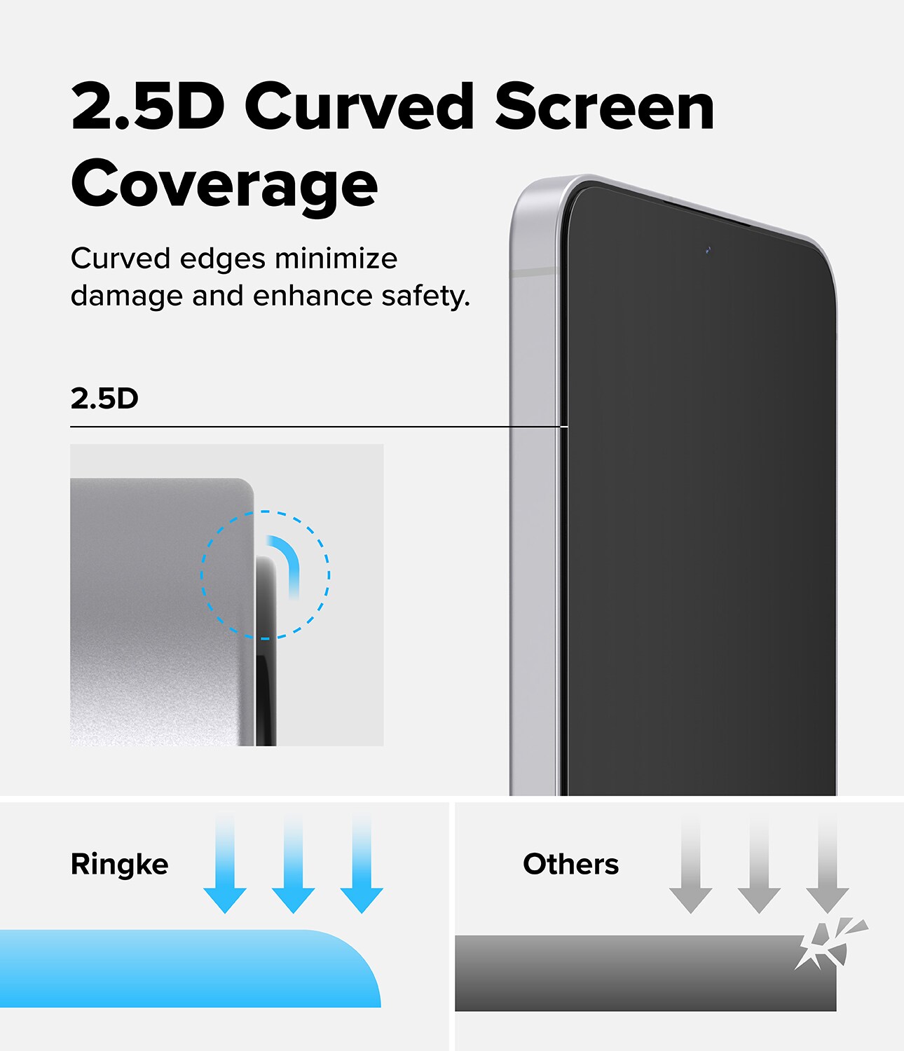 Samsung Galaxy S25 FE Skærmbeskytter i glas med monteringsramme (2-pak)