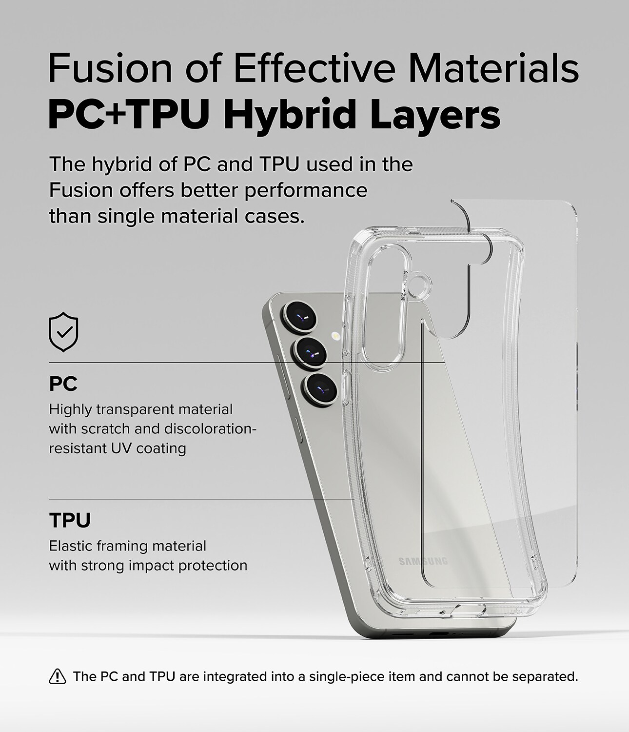 Samsung Galaxy S25 Plus Fusion cover, Clear