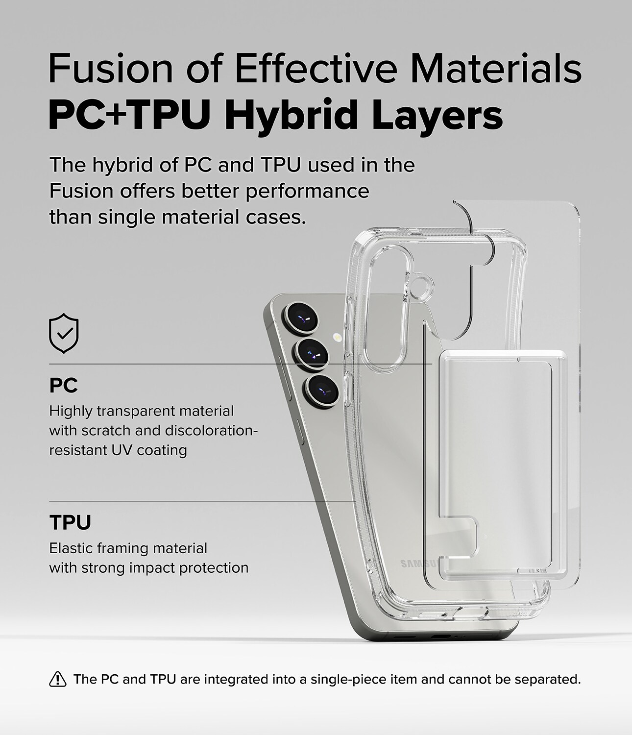 Samsung Galaxy S25 Plus Fusion cover med kortholder, Gennemsigtig