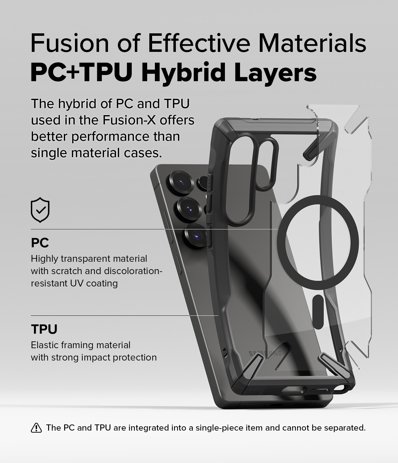 Samsung Galaxy S25 Ultra Fusion X MagSafe cover, Sort