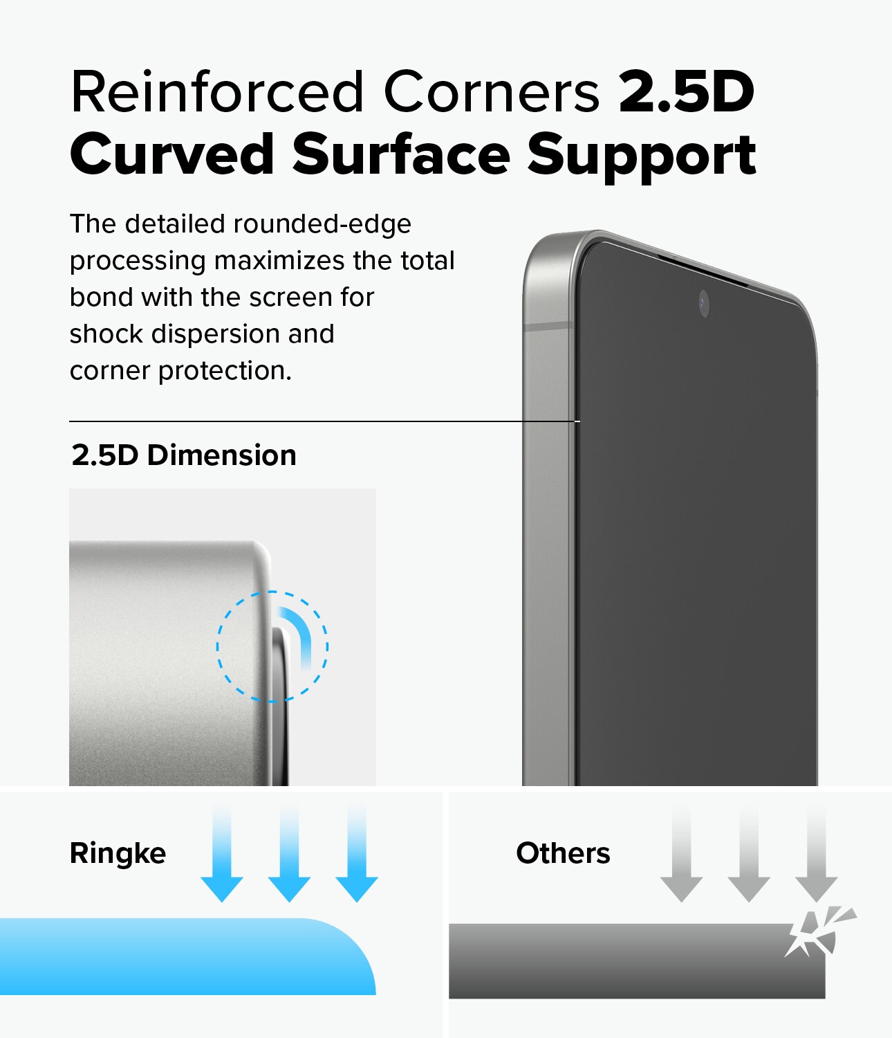 Samsung Galaxy S25 Anti-spy skærmbeskytter i glas med monteringsramme (2-pak)