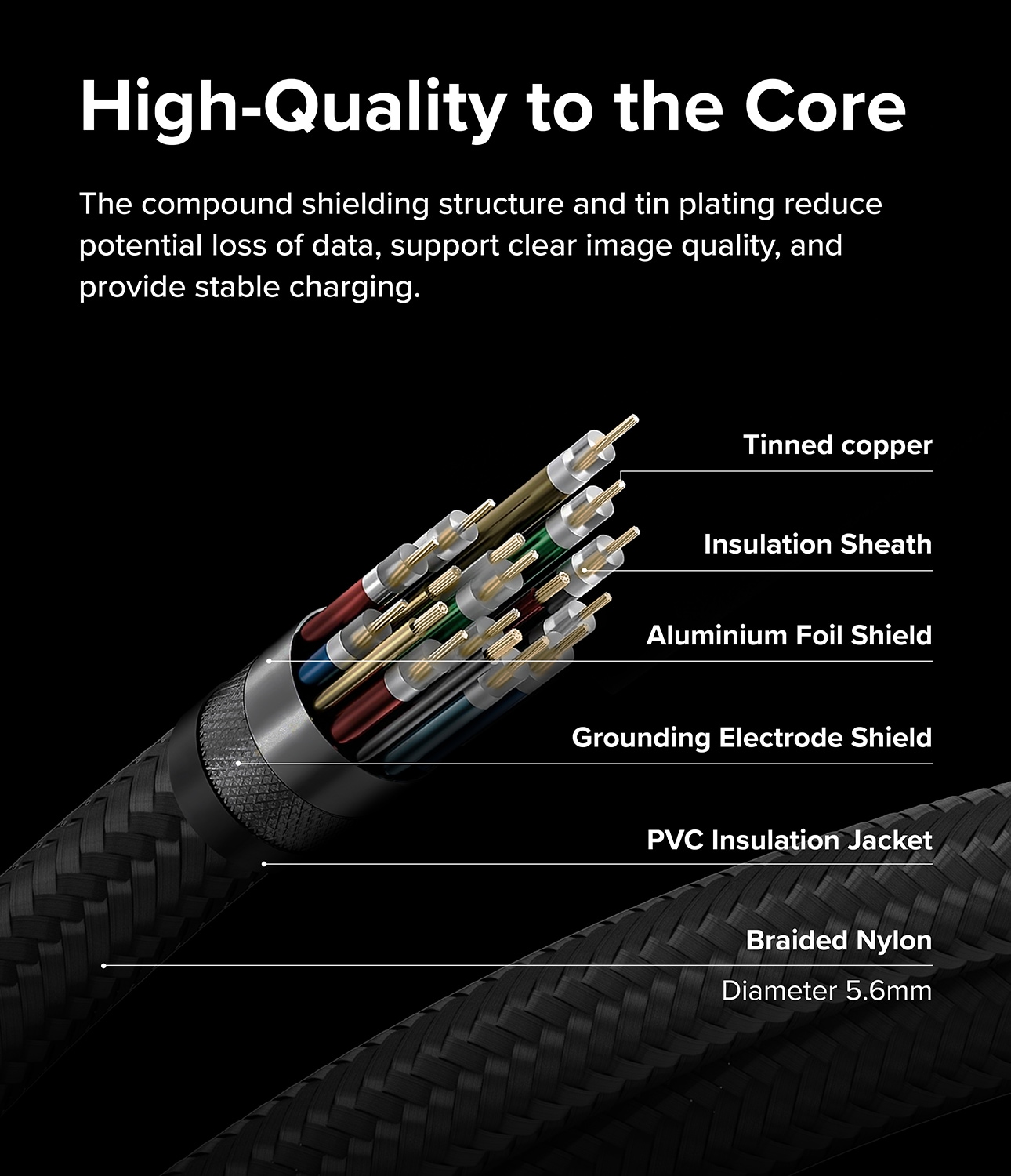 USB-C til USB-C 3.2 Gen 2x2 opladningskabel 1 m 240W, Sort
