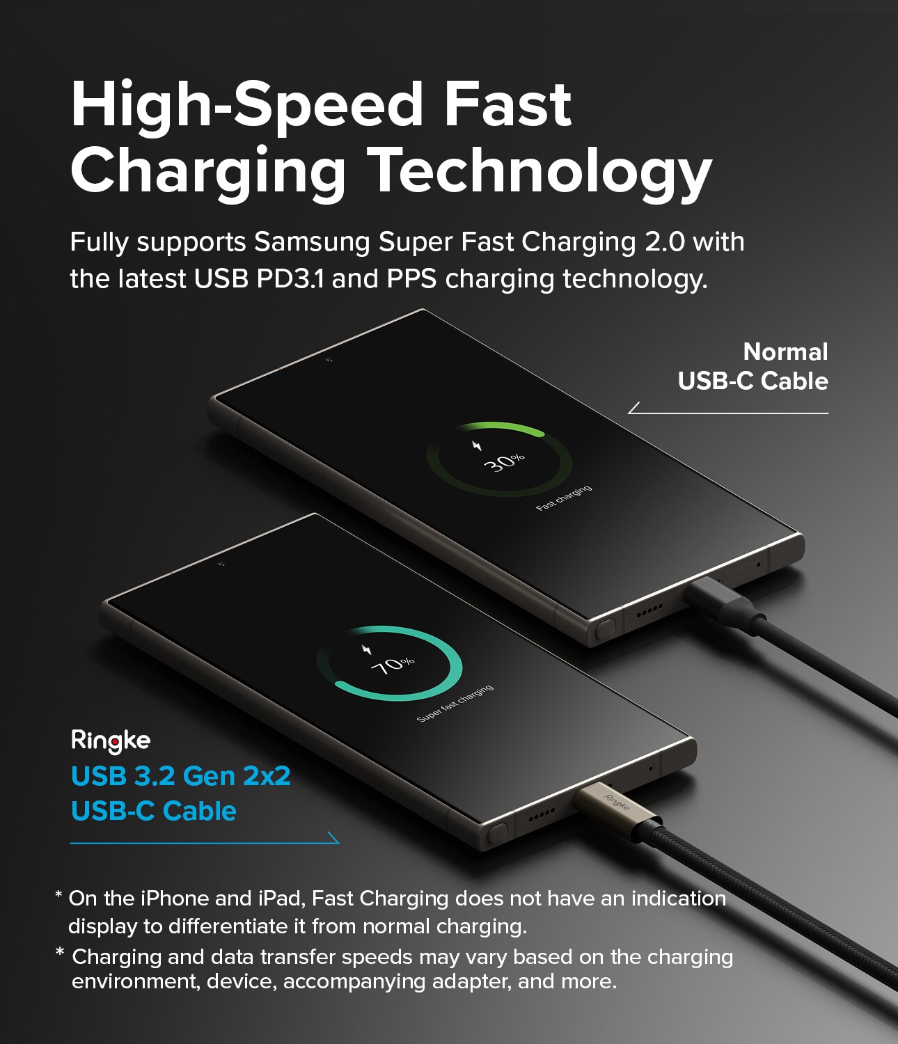 USB-C til USB-C 3.2 Gen 2x2 opladningskabel 2 m 240W, Sort