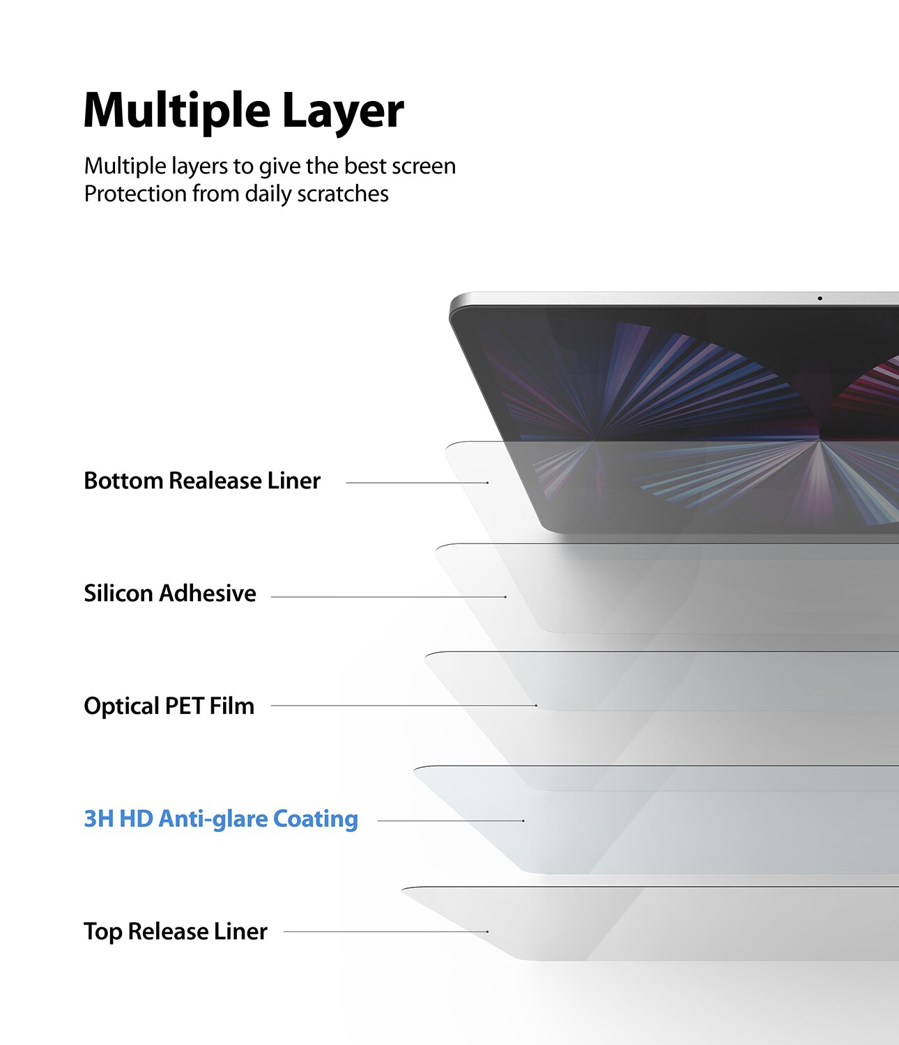 Apple iPad Air 10.9 4th Gen (2020) Hård skærmbeskytter med papirfølelse (2-pak)