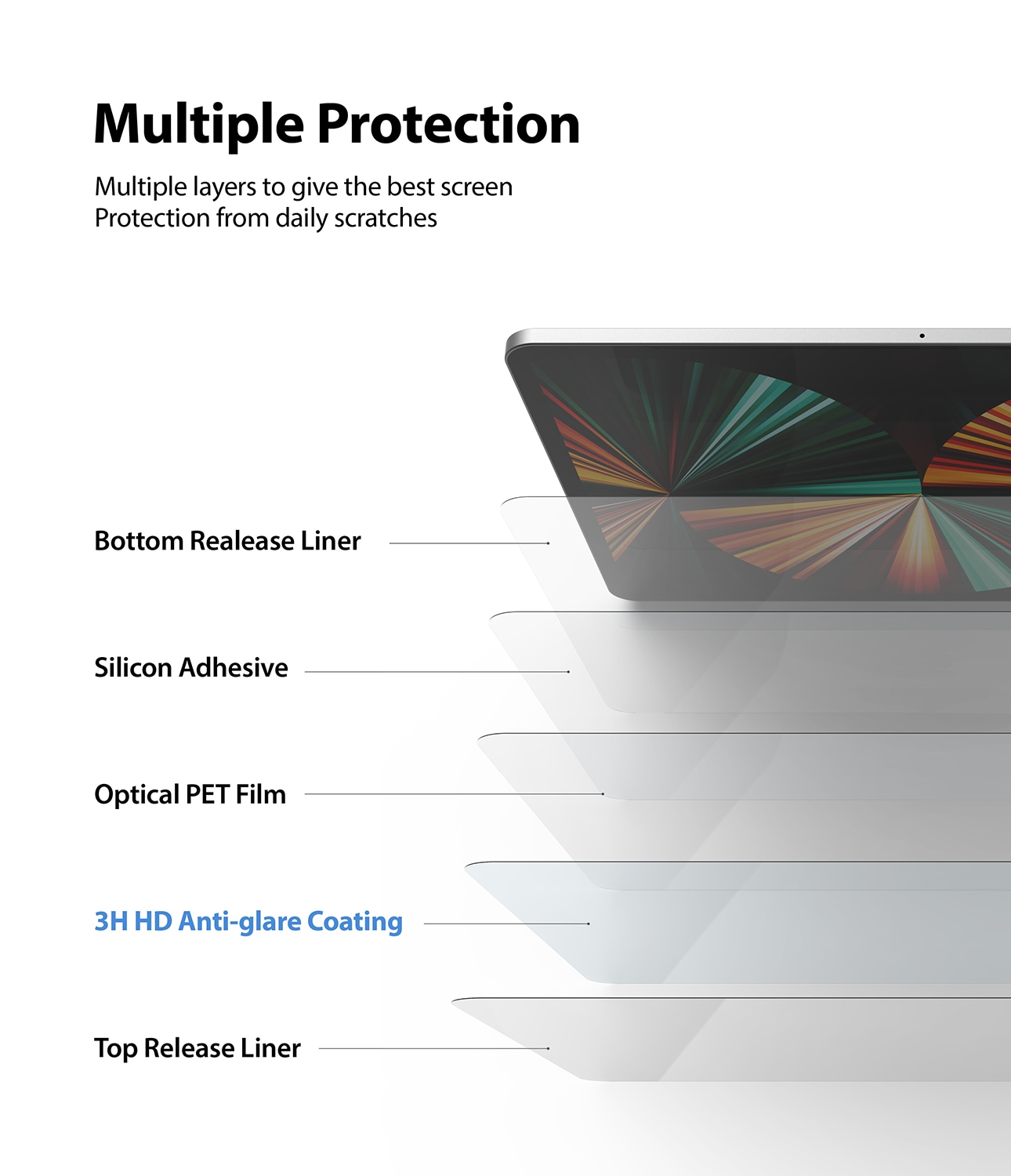 Apple iPad Pro 12.9 4th Gen (2020) Hård skærmbeskytter med papirfølelse (2-pak)